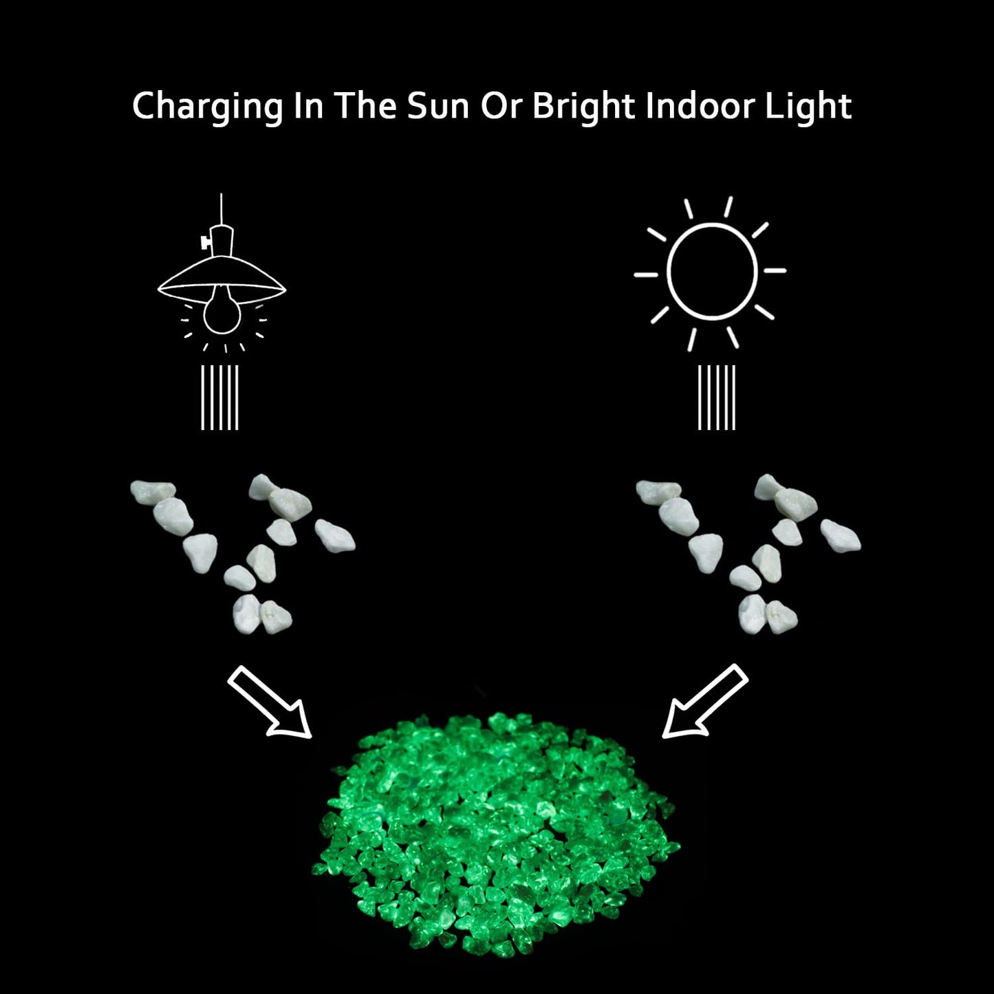 Glow in the Dark Stones - Green Glow Rocks Pebbles for Outdoor Garden Landscaping Walkway & Indoor Decorative Glowing Stones for Aquarium Fish Tank